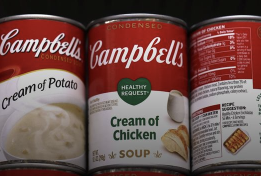 Campbell’s Soup: A Tale of Survival Amidst a Changing Market Landscape